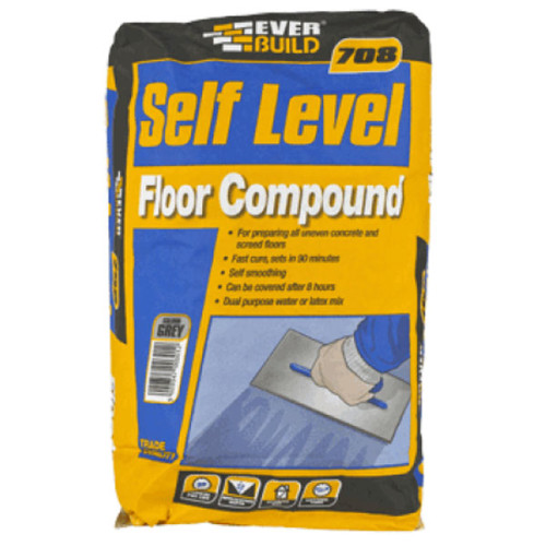 Self Level Floor Compound